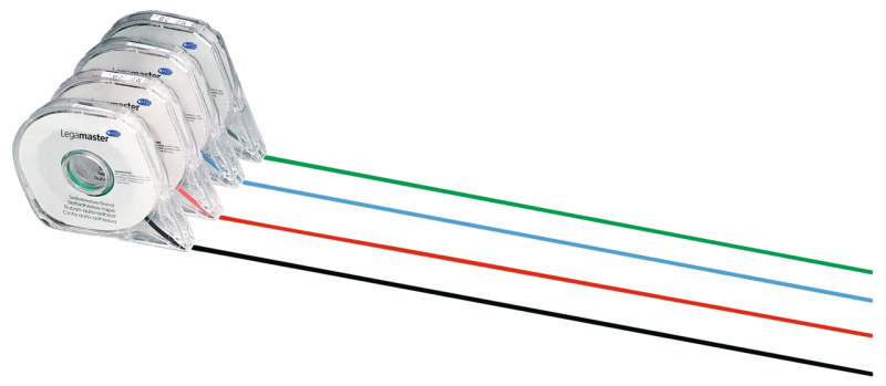 Self adhesive divider tape for planning boards